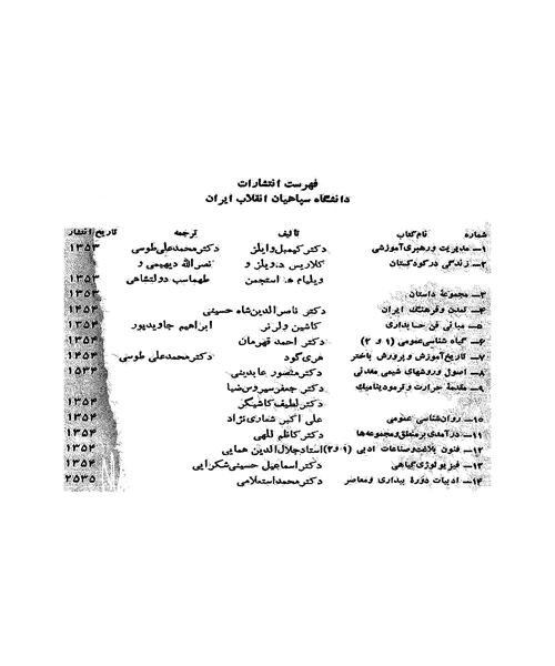ادبیات دوره بیداری و معاصر - نمونه دوم - جزیره کتاب های الکترونیکی